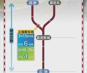 IM电竞app下载-平台：F1上海站带动入境游客同比增20%，酒店预订环比增96%